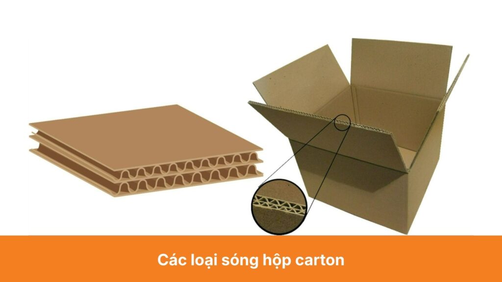 Các loại sóng hộp carton