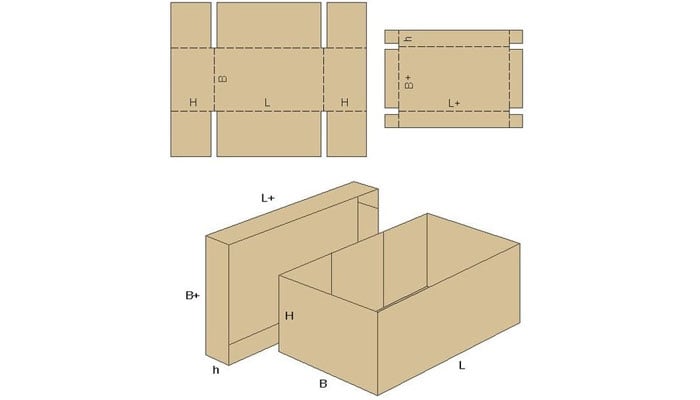 Hướng dẫn cách in hộp carton