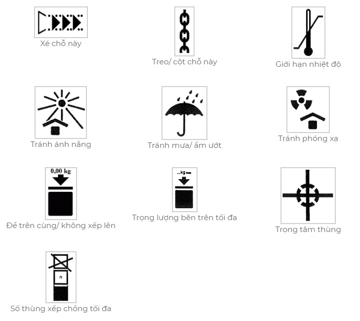 Những Ký Hiệu Và Thông Tin Quan Trọng Thường In Trên Thùng Carton